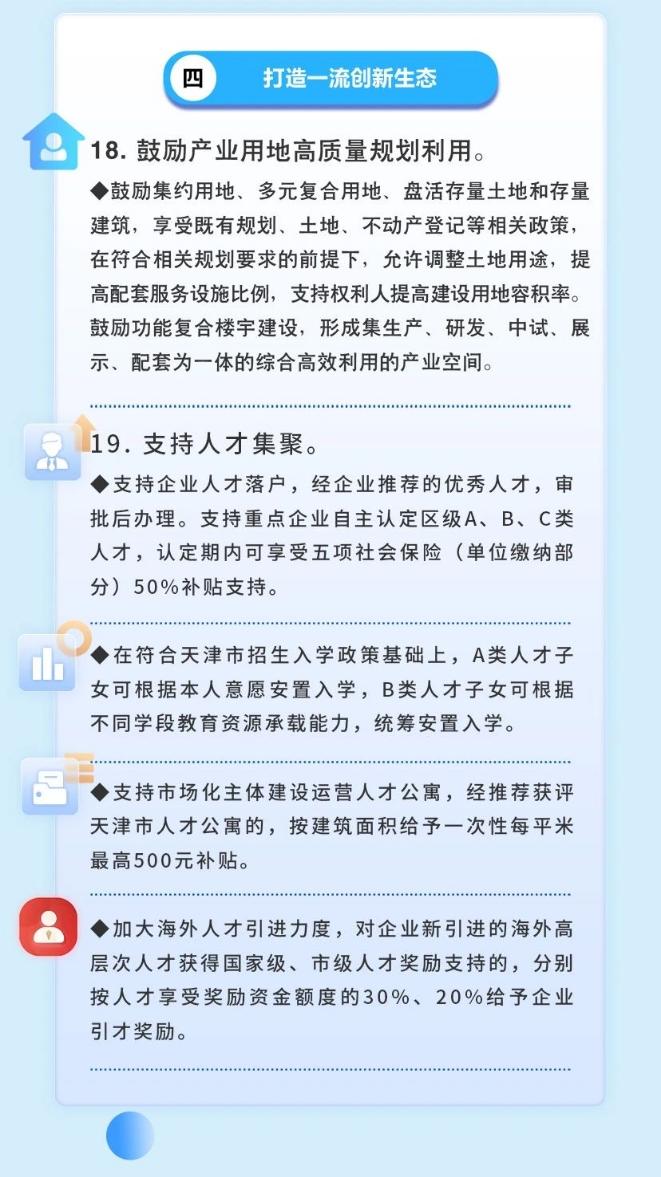 一张图，读懂武清京津产业新城核心区高质量发展政策！(图5)