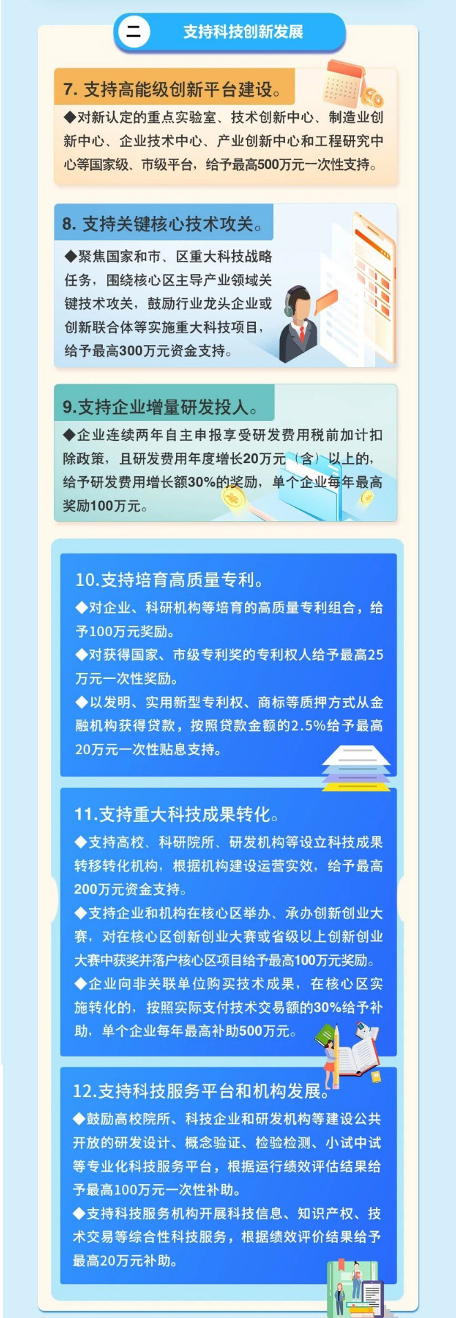 一张图，读懂武清京津产业新城核心区高质量发展政策！(图3)
