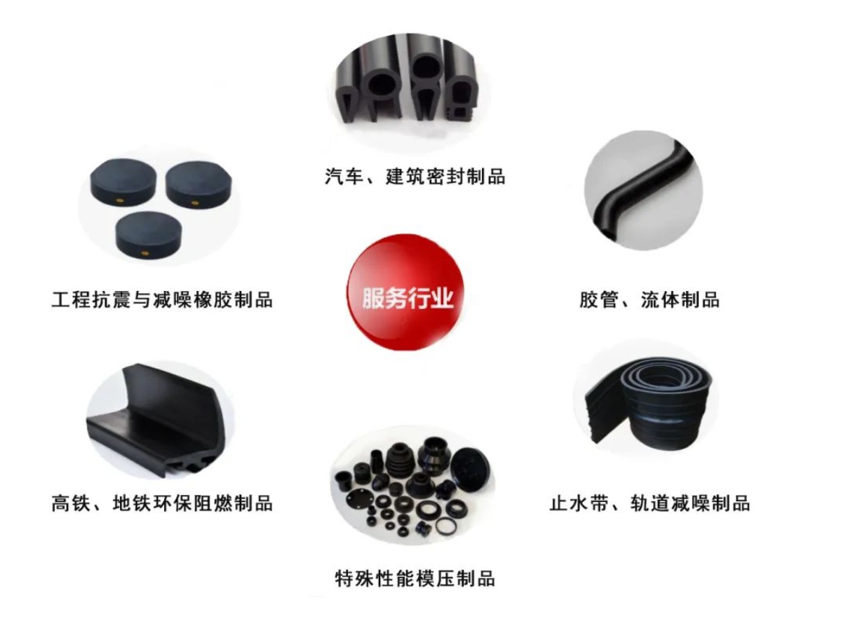 中和胶业，一家混炼胶企业高质量发展的“进阶密码”(图4)