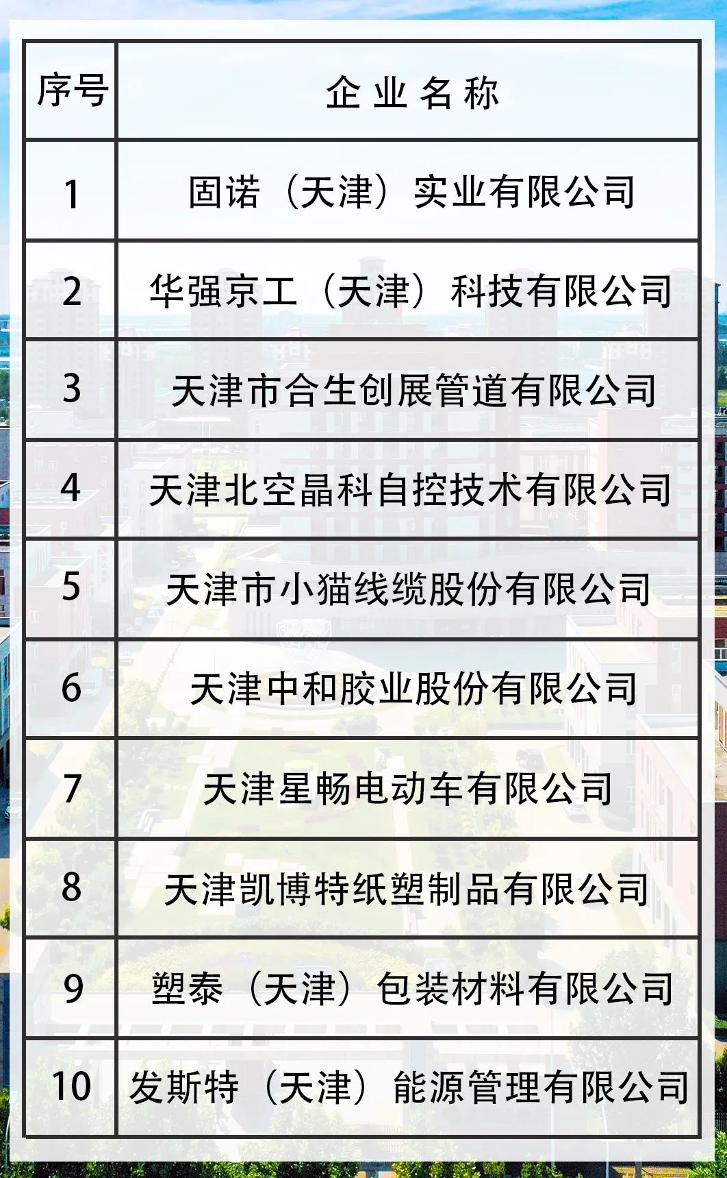 +10！京津科技谷-精品无码国产自产野外拍-国产欧美日本一区二区-777777777少妇流水视频-日本理论片午午伦夜理片2024-亚洲第一免费视频-麻豆久久五月综合-亚洲变态另类专区丝袜自拍-97天堂国产在线观看创新型中小企业队伍再扩容(图1)